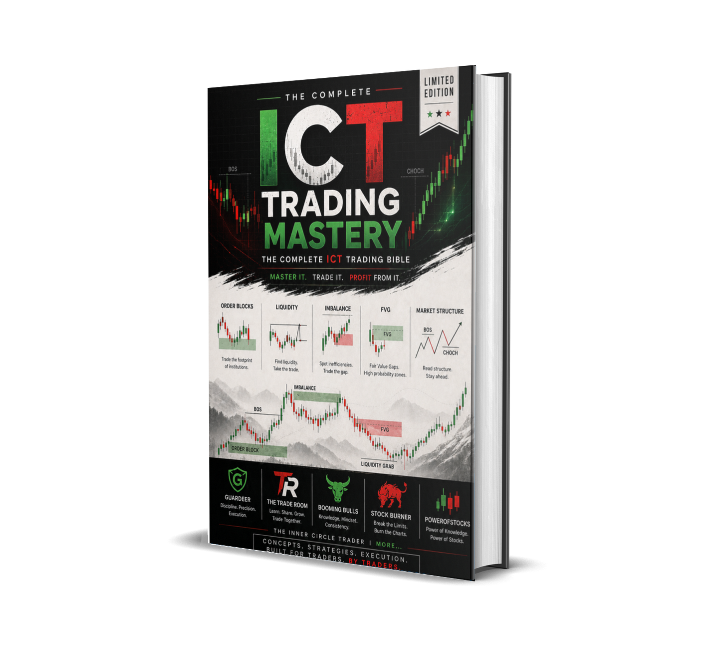 ICT Trading Stratergy